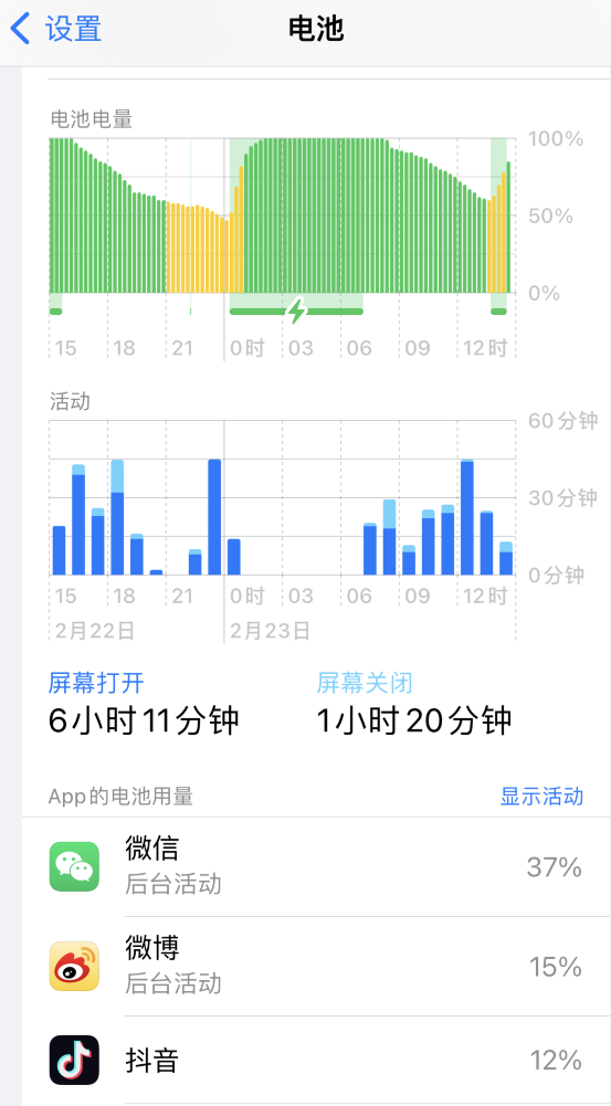 红毛镇苹果14维修分享如何延长 iPhone 14 的电池使用寿命 