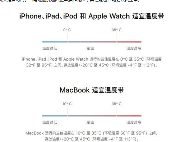 红毛镇苹果13维修分享iPhone 13耗电越来越快怎么办 