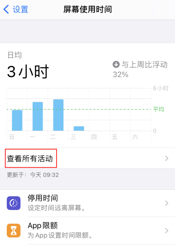 红毛镇苹果手机维修分享如何在 iPhone 上关闭“快捷指令”横幅通知 